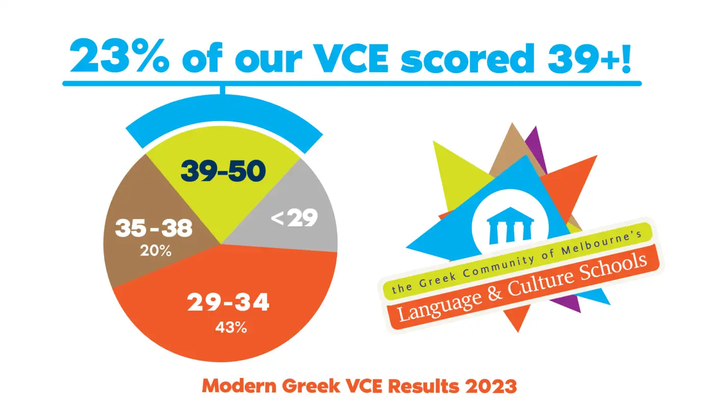 Fb vce breakdown 20 2x